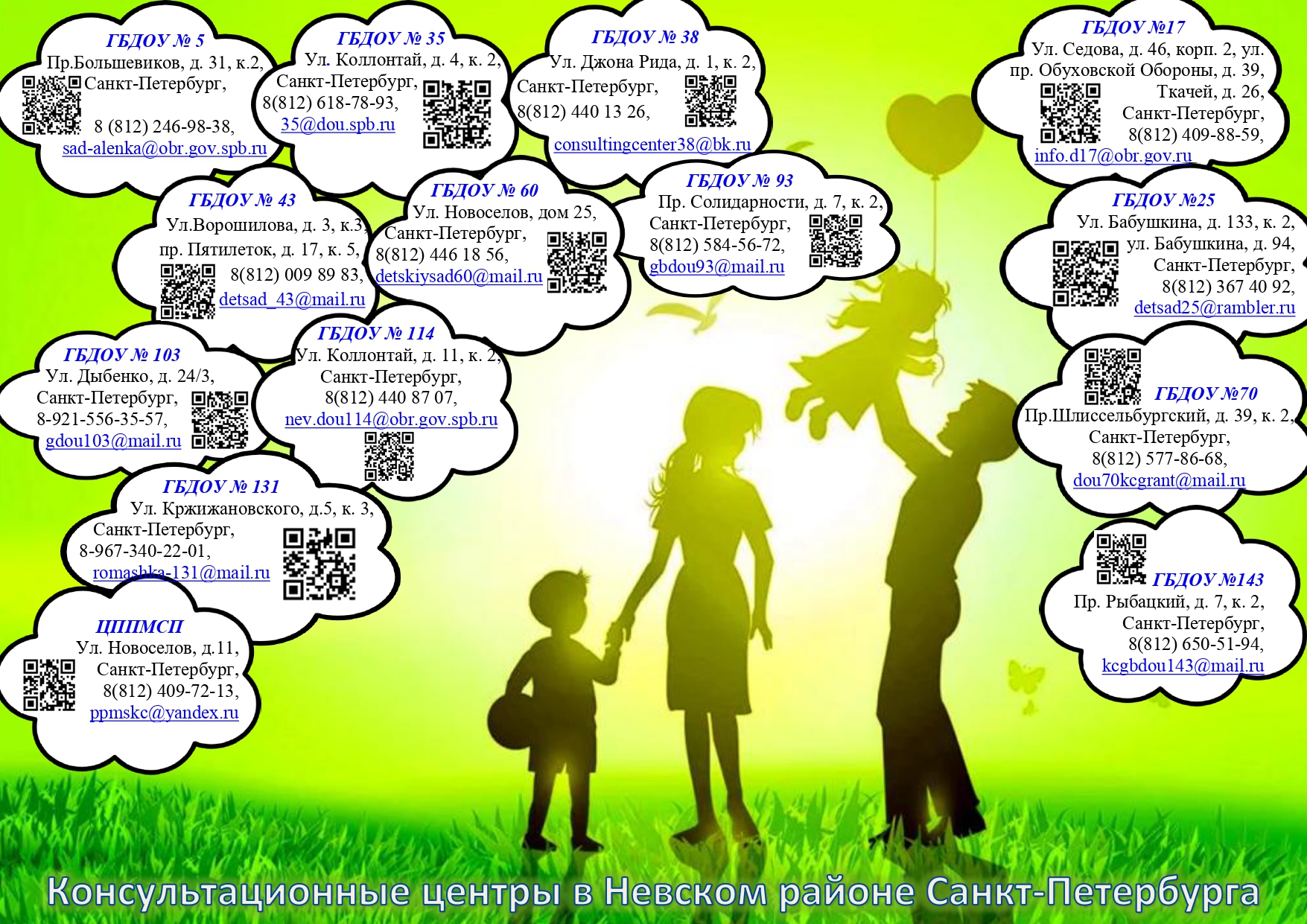 СЛУЖБЫ РАННЕЙ ПОМОЩИ В НЕВСКОМ РАЙОНЕ page 0003